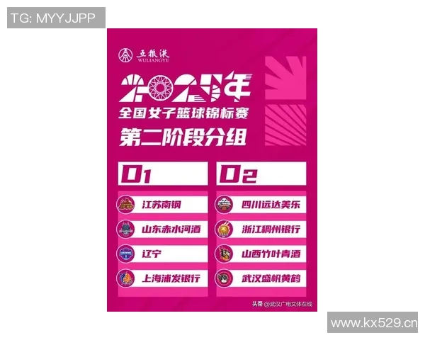 武汉篮球队在比赛经验上实现新突破引领行业新风潮