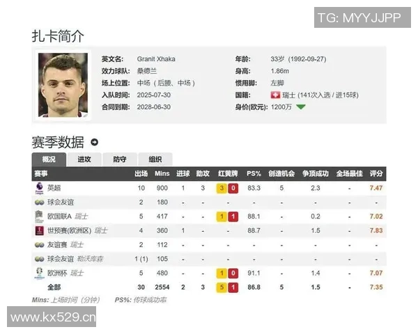 英超最强的球队分析与赛季前景预测 英超最强的球队分析与赛季前景预测