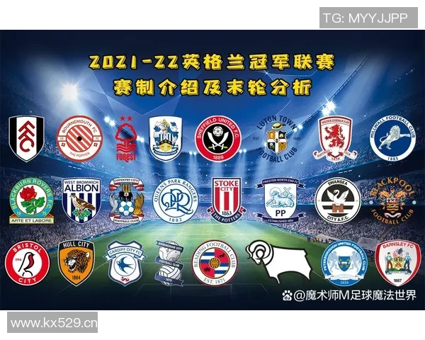 英超球队同积分排名规则及赛制说明